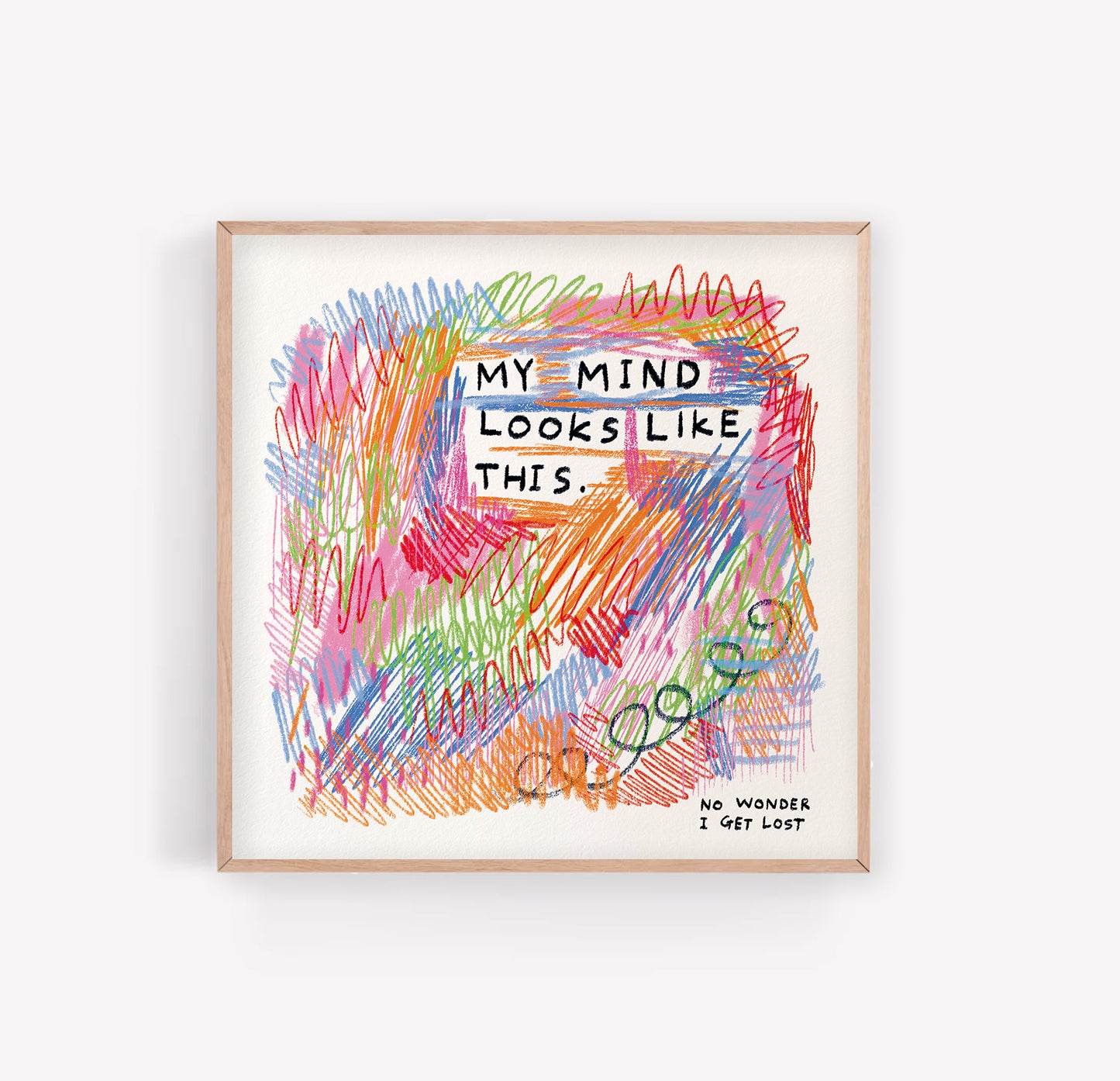 My Mind Looks Like This | Abstract Art Print