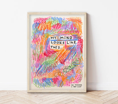 My Mind Looks Like This | Abstract Art Print